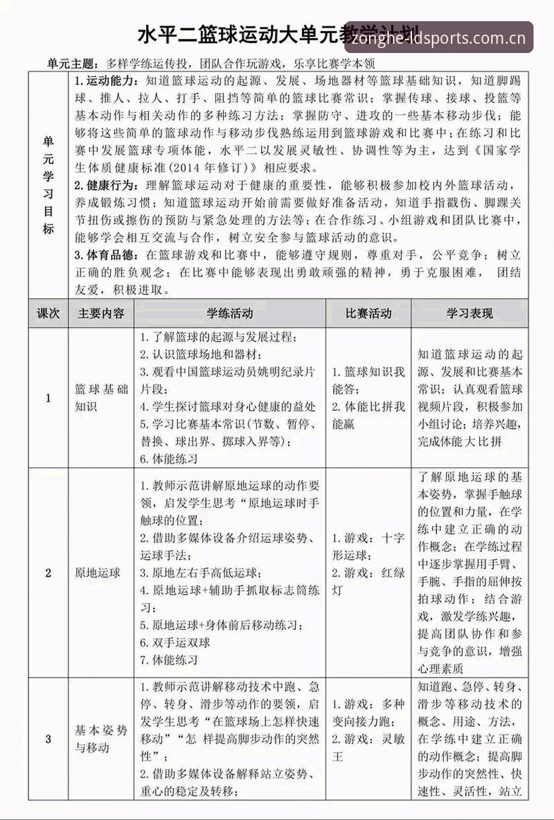ldsports体育怎么玩功能详解 LDSports体育怎么玩功能详解:从新手到高手的全面对比指南