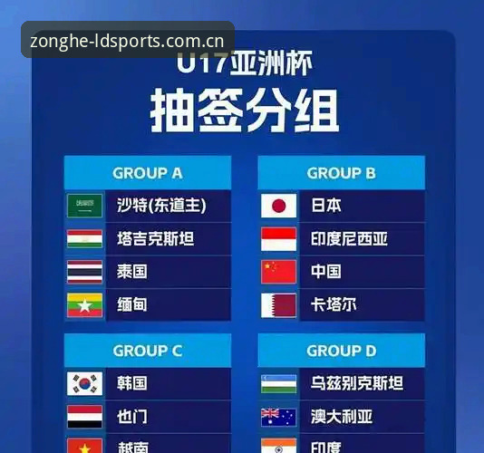 ldsports稳定连接 U17世界杯抽签结果解读与观赛指南:在LDSports体育体验完整赛事追随攻略
