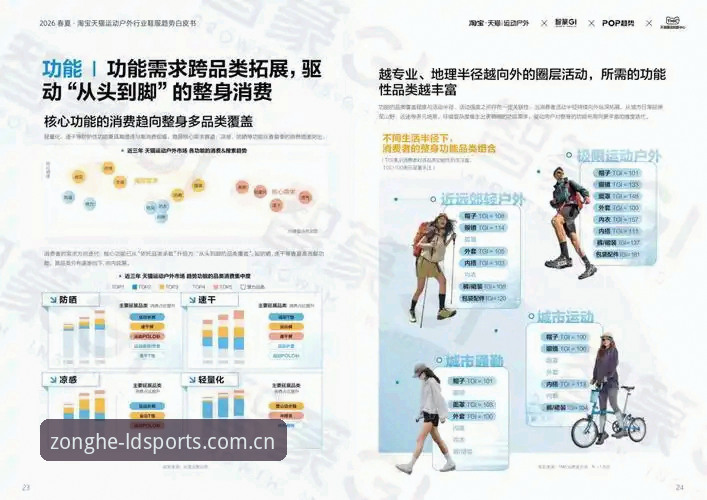 老用户实测分享：ldsports平台登录2026新版使用心得与避坑指南