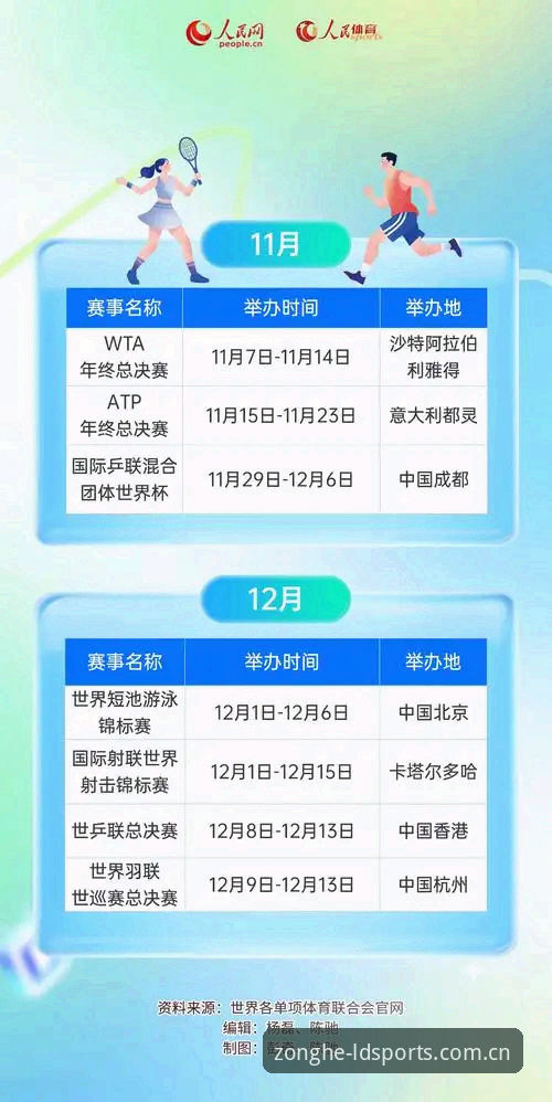 ldsports赛事数据与主流平台对比：2026新版综合体育入口的技术评测