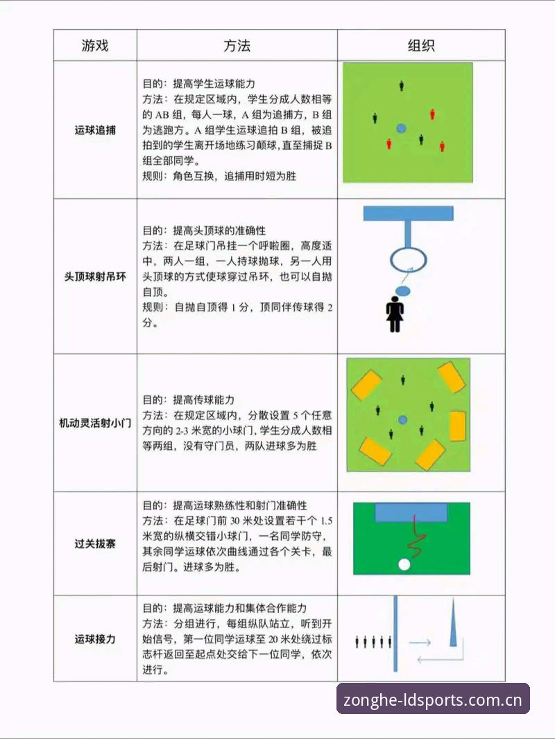 2026ldsports体育怎么玩？老用户分享的5个实用操作技巧