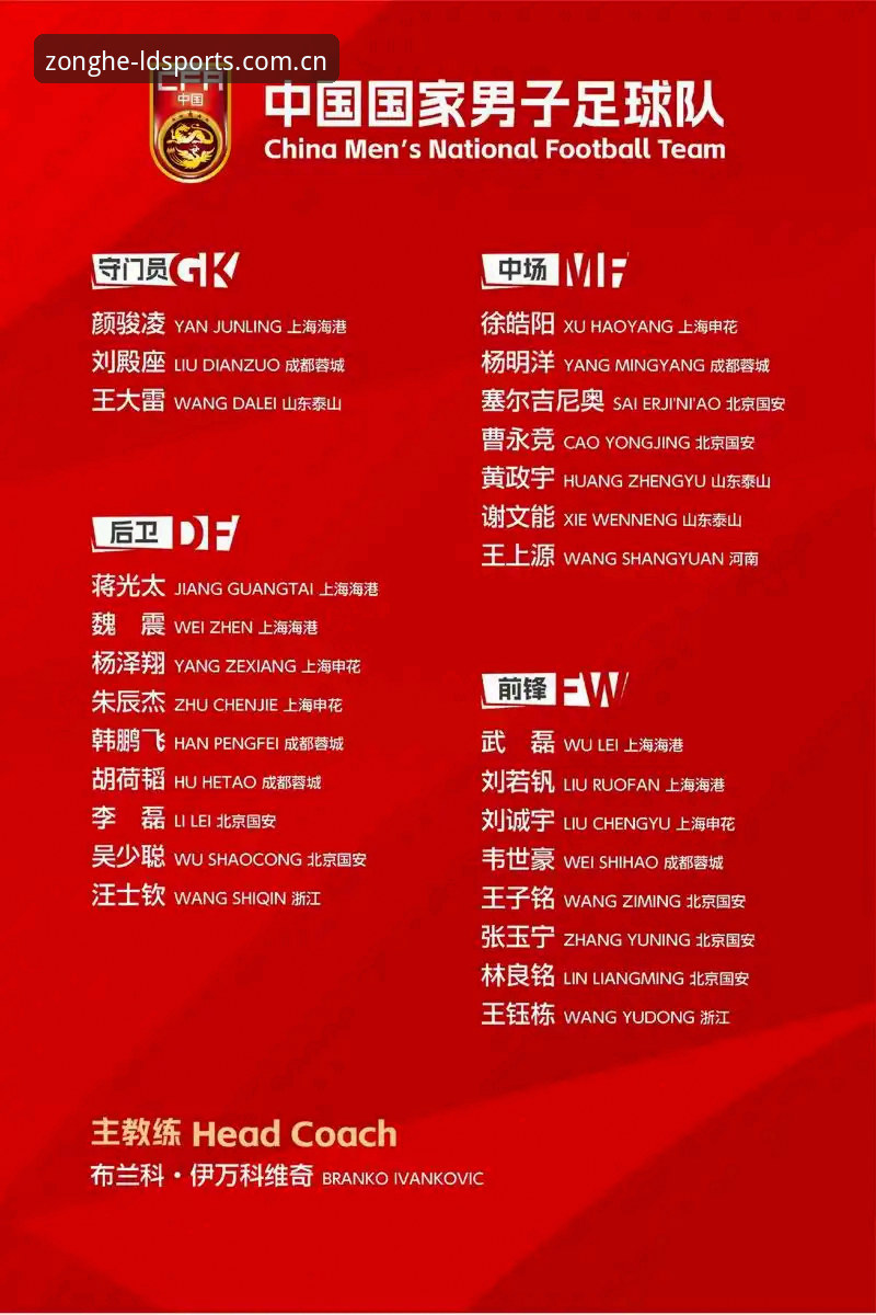 ldsports怎么下载 中国足协第三批禁足名单最新动态:17人终身禁赛,48人遭年限处罚,行业整顿信号明确